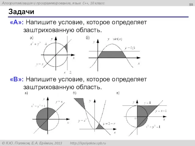 Задачи «A»: Напишите условие, которое определяет заштрихованную область. «B»: Напишите условие, которое определяет заштрихованную область.