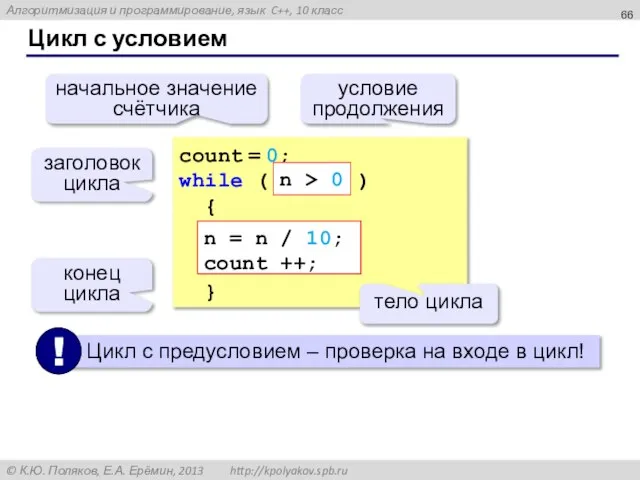 Цикл с условием count = 0; while ( ) { } n