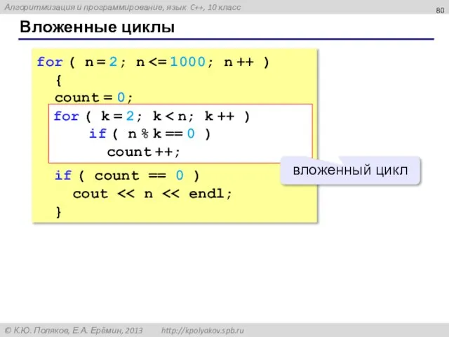 Вложенные циклы for ( n = 2; n { count = 0;