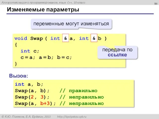 Изменяемые параметры void Swap ( int a, int b ) { int