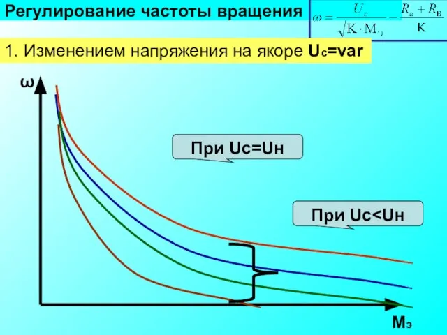 Регулирование частоты вращения 1. Изменением напряжения на якоре Uс=var При Uc=Uн