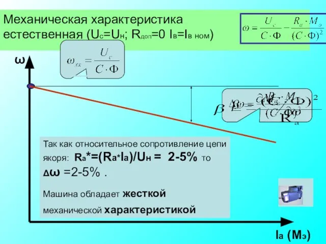 Механическая характеристика естественная (Uc=Uн; Rдоп=0 Iв=Iв ном) Так как относительное сопротивление цепи