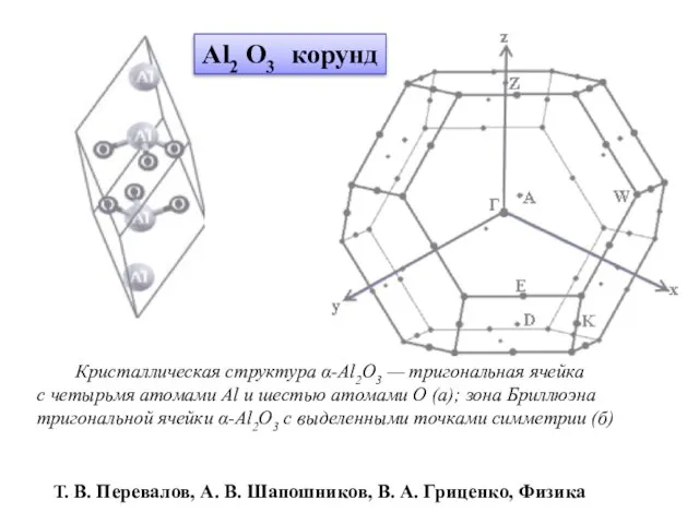 Т. В. Перевалов, А. В. Шапошников, В. А. Гриценко, Физика Al2 O3