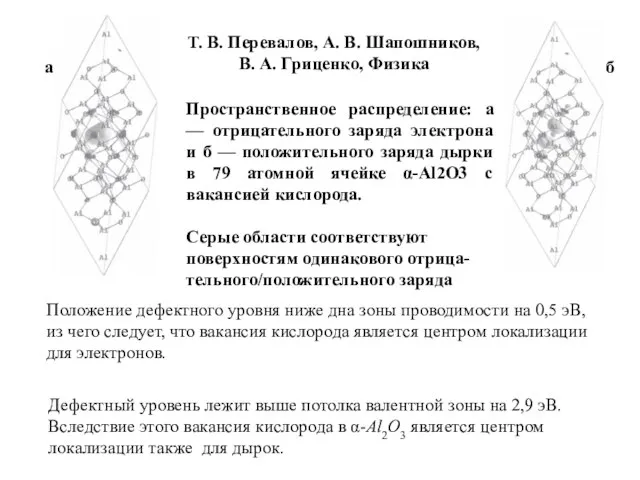 Положение дефектного уровня ниже дна зоны проводимости на 0,5 эВ, из чего