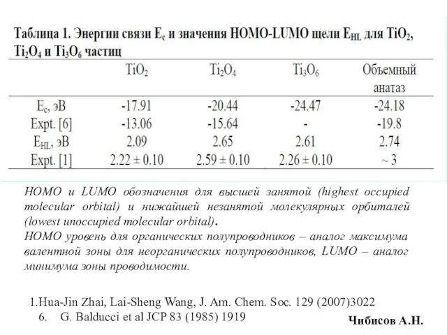 Hua-Jin Zhai, Lai-Sheng Wang, J. Am. Chem. Soc. 129 (2007)3022 6. G.