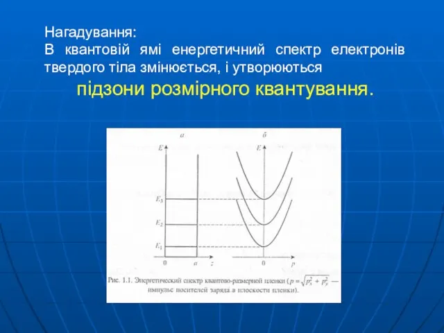 Нагадування: В квантовій ямі енергетичний спектр електронів твердого тіла змінюється, і утворюються підзони розмірного квантування.