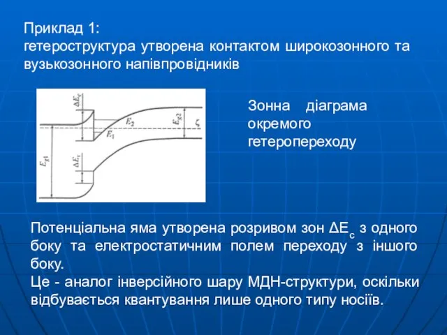 Приклад 1: гетероструктура утворена контактом широкозонного та вузькозонного напівпровідників Потенціальна яма утворена