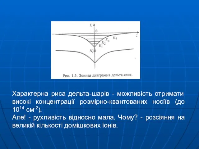 Характерна риса дельта-шарів - можливість отримати високі концентрації розмірно-квантованих носіїв (до 1014