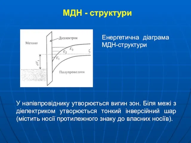 МДН - структури У напівпровіднику утворюється вигин зон. Біля межі з діелектриком