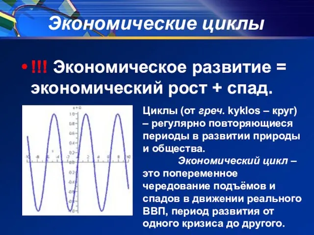 !!! Экономическое развитие = экономический рост + спад. Экономические циклы Циклы (от