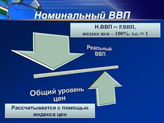 Номинальный ВВП Рассчитывается с помощью индекса цен Н.ВВП ═ Р.ВВП, индекс цен