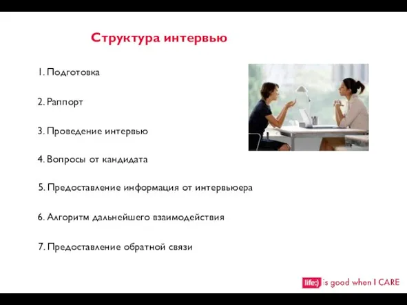 Структура интервью 1. Подготовка 2. Раппорт 6. Алгоритм дальнейшего взаимодействия 4. Вопросы