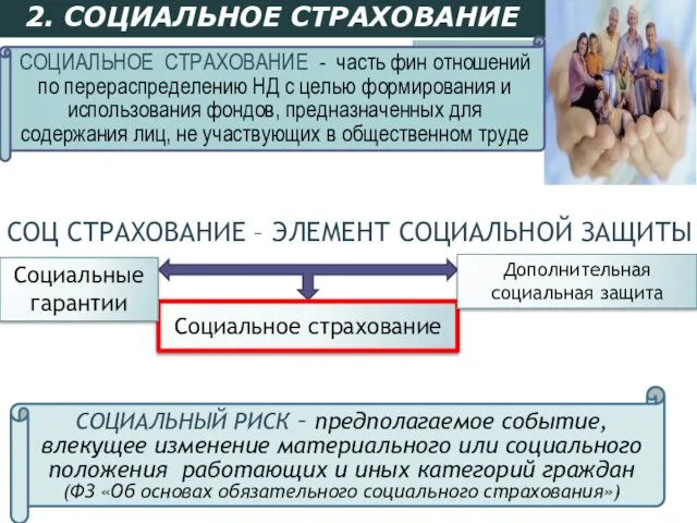 2. СОЦИАЛЬНОЕ СТРАХОВАНИЕ СОЦИАЛЬНОЕ СТРАХОВАНИЕ - часть фин отношений по перераспределению НД