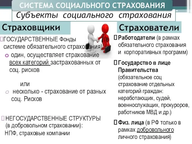 Страховщики ГОСУДАРСТВЕННЫЕ Фонды (в системе обязательного страхования): один, осуществляет страхование всех категорий