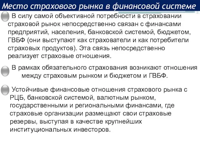 Место страхового рынка в финансовой системе В силу самой объективной потребности в