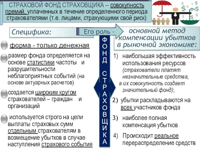 размер фонда определяется на основе статистики частоты и разрушительности неблагоприятных событий (на