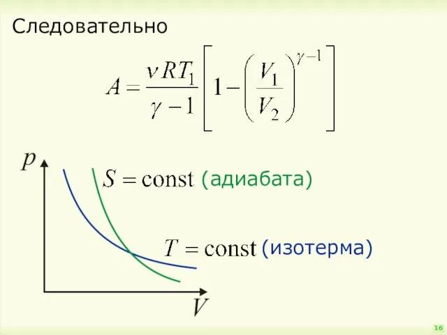 Следовательно 16