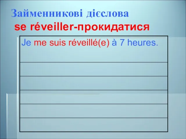 Займенникові дієслова se réveiller-прокидатися