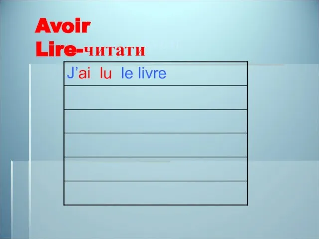 Avoir Avoir Lire-читати