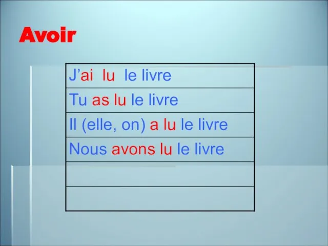 Avoir