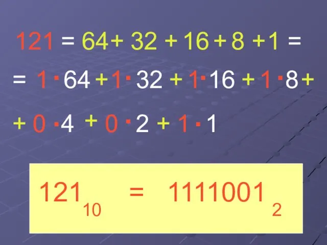 121 = 64 + 32 + 16 + 8 + 1 =