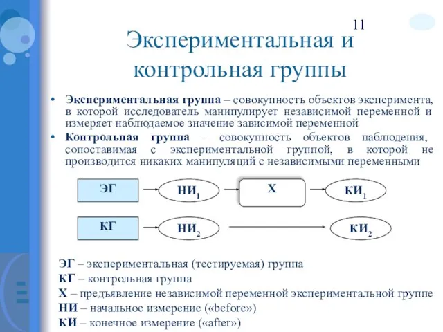 Экспериментальная и контрольная группы Экспериментальная группа – совокупность объектов эксперимента, в которой