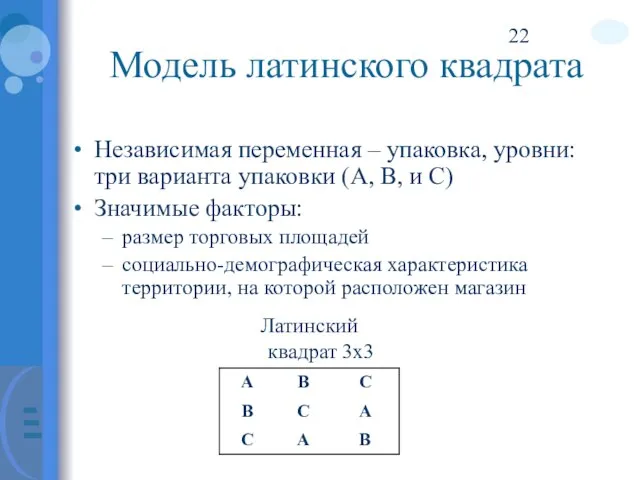 Модель латинского квадрата Независимая переменная – упаковка, уровни: три варианта упаковки (А,