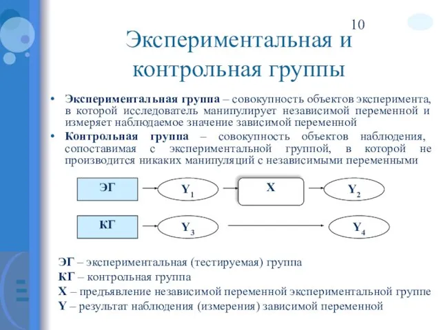 Экспериментальная и контрольная группы Экспериментальная группа – совокупность объектов эксперимента, в которой