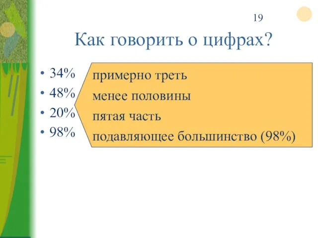 Как говорить о цифрах? 34% 48% 20% 98% примерно треть менее половины