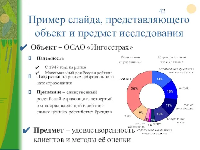 Объект – ОСАО «Ингосстрах» Предмет – удовлетворенность клиентов и методы её оценки