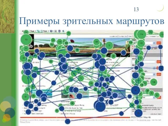 Примеры зрительных маршрутов