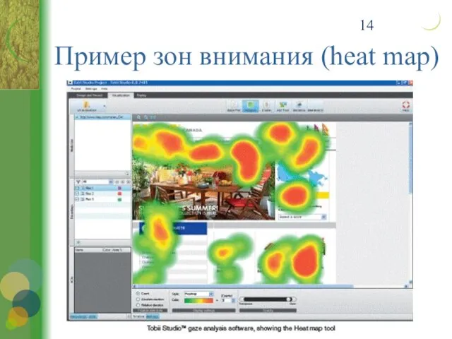 Пример зон внимания (heat map)