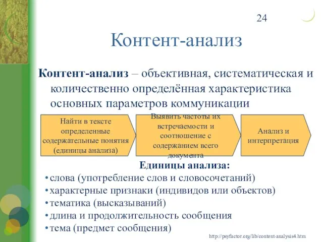 Контент-анализ Контент-анализ – объективная, систематическая и количественно определённая характеристика основных параметров коммуникации