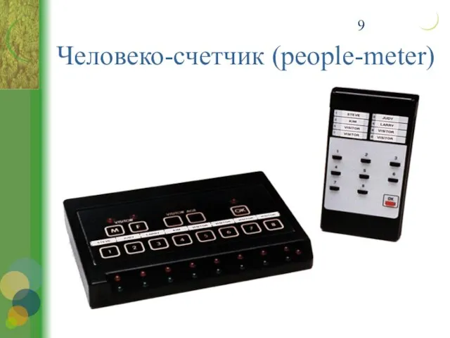 Человеко-счетчик (people-meter)