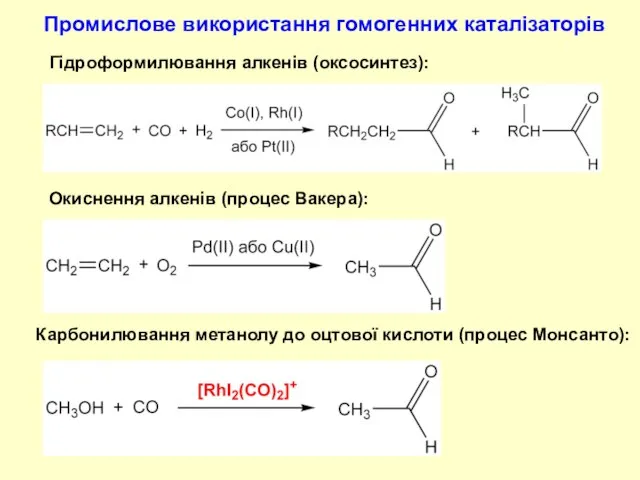 Промислове використання гомогенних каталізаторів Гідроформилювання алкенів (оксосинтез): Окиснення алкенів (процес Вакера): Карбонилювання