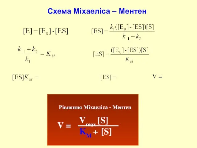 Схема Міхаеліса – Ментен