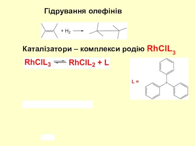 Гідрування олефінів Каталізатори – комплекси родію RhClL3