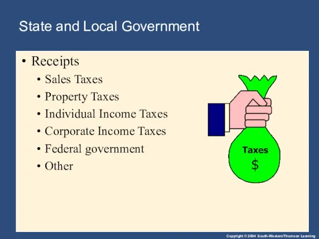 State and Local Government Receipts Sales Taxes Property Taxes Individual Income Taxes