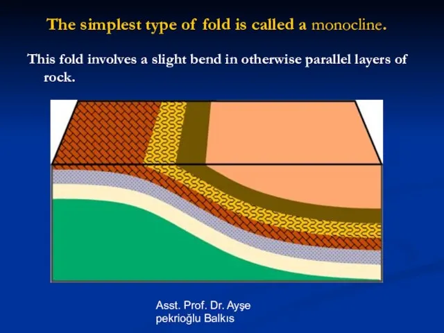 Asst. Prof. Dr. Ayşe pekrioğlu Balkıs The simplest type of fold is