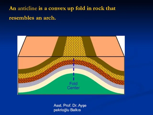 Asst. Prof. Dr. Ayşe pekrioğlu Balkıs An anticline is a convex up