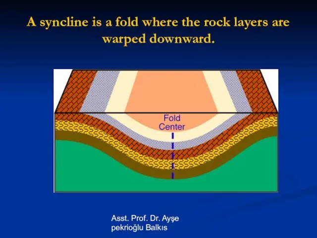 Asst. Prof. Dr. Ayşe pekrioğlu Balkıs A syncline is a fold where