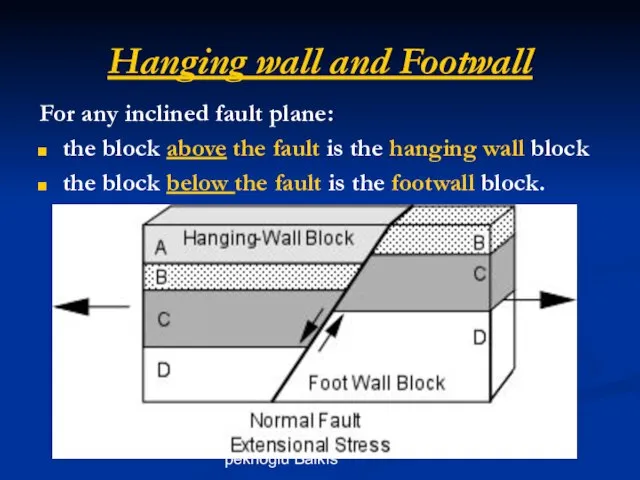 Asst. Prof. Dr. Ayşe pekrioğlu Balkıs Hanging wall and Footwall For any