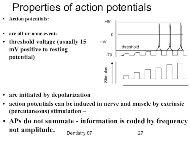 Dentistry 07 Properties of action potentials Action potentials: are all-or-none events threshold