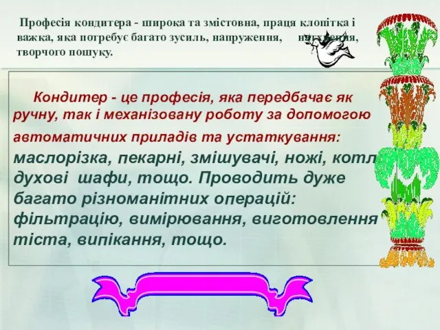 Кондитер - це професія, яка передбачає як ручну, так і механізовану роботу