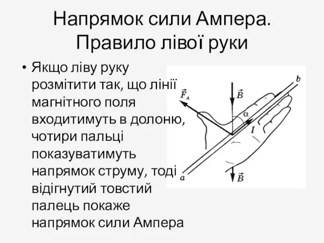 Напрямок сили Ампера. Правило лівої руки Якщо ліву руку розмітити так, що