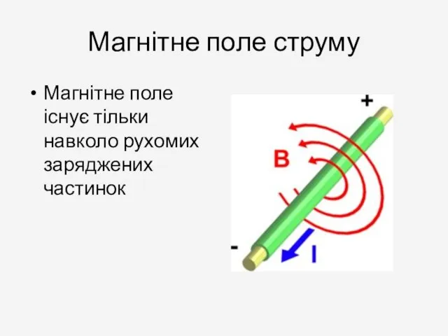 Магнітне поле струму Магнітне поле існує тільки навколо рухомих заряджених частинок