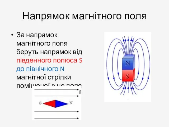 Напрямок магнітного поля За напрямок магнітного поля беруть напрямок від південного полюса