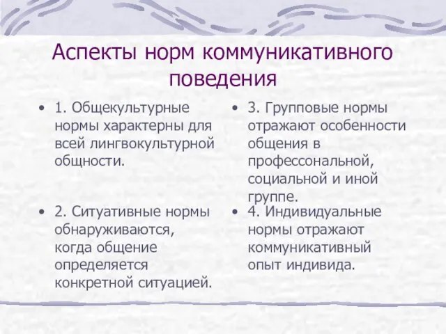 Аспекты норм коммуникативного поведения 1. Общекультурные нормы характерны для всей лингвокультурной общности.