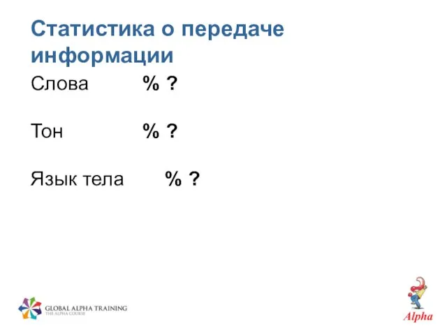 Статистика о передаче информации Слова % ? Тон % ? Язык тела % ?