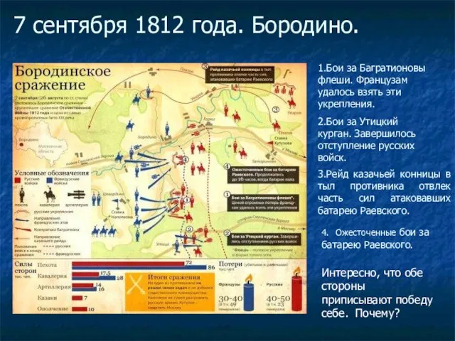 3.Рейд казачьей конницы в тыл противника отвлек часть сил атаковавших батарею Раевского.